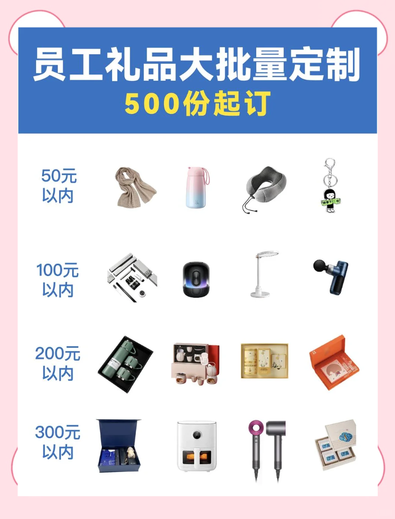 员工福利礼品：企业关怀与文化传承